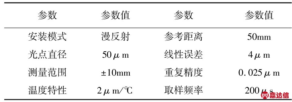 width=173,height=136,dpi=110