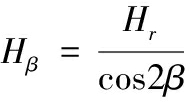 width=69,height=37,dpi=110