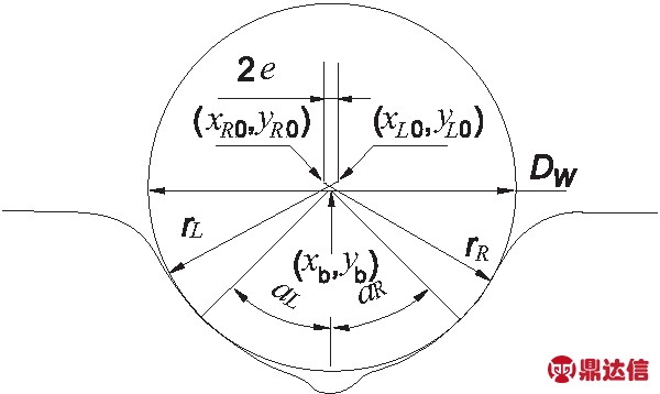 width=220,height=131,dpi=110