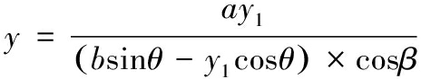 width=170,height=32,dpi=110