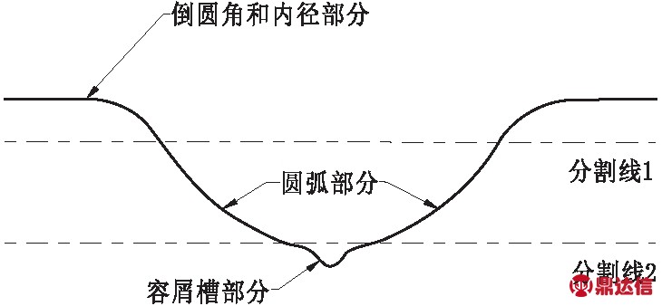 width=267,height=123,dpi=110