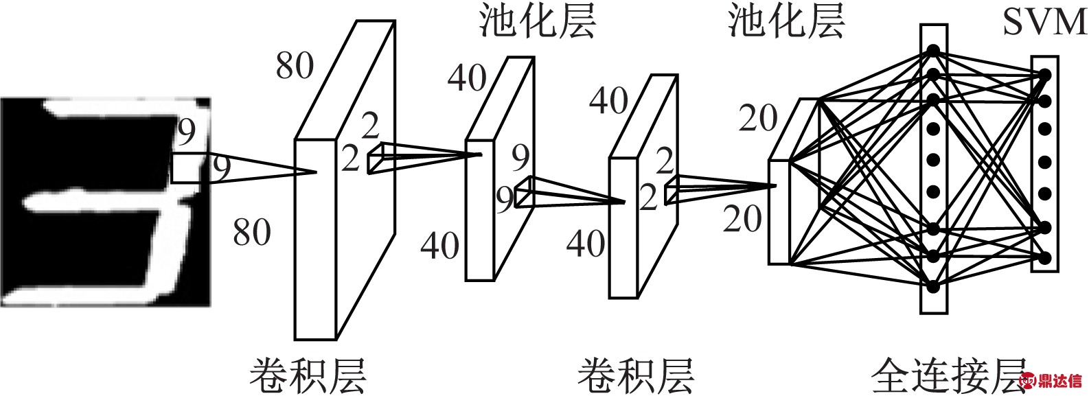 width=290,height=105,dpi=110