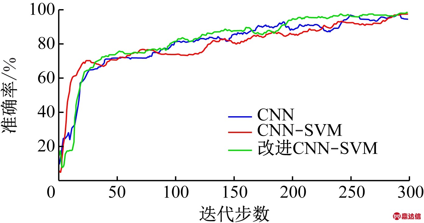 width=255,height=134,dpi=110