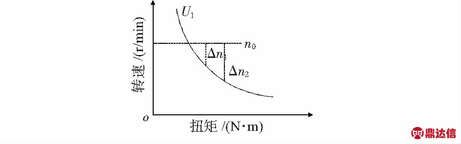width=346,height=108,dpi=110