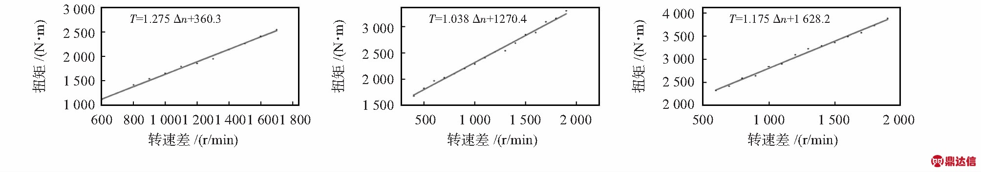 width=735,height=129,dpi=110