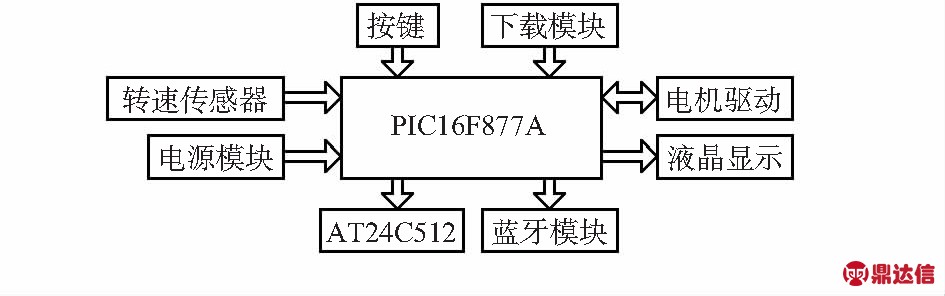 width=346,height=108,dpi=110