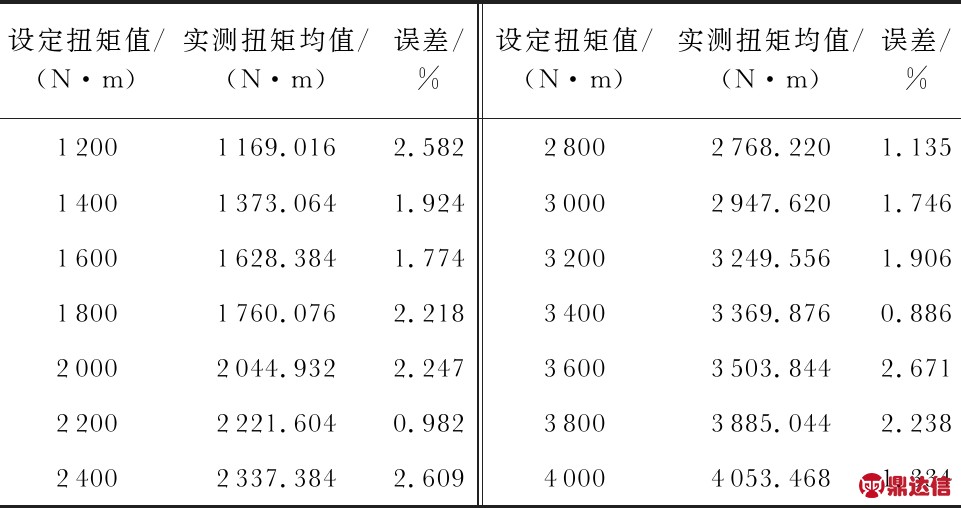 width=352,height=186,dpi=110