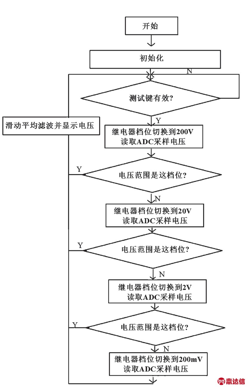 pagenumber_ebook=95,pagenumber_book=89