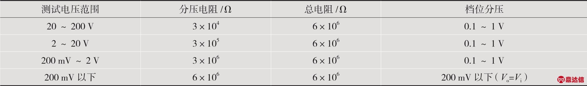pagenumber_ebook=93,pagenumber_book=87