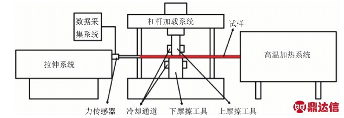 width=529,height=181,dpi=110