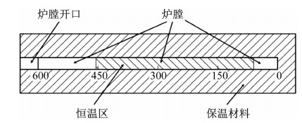 width=327,height=133,dpi=110