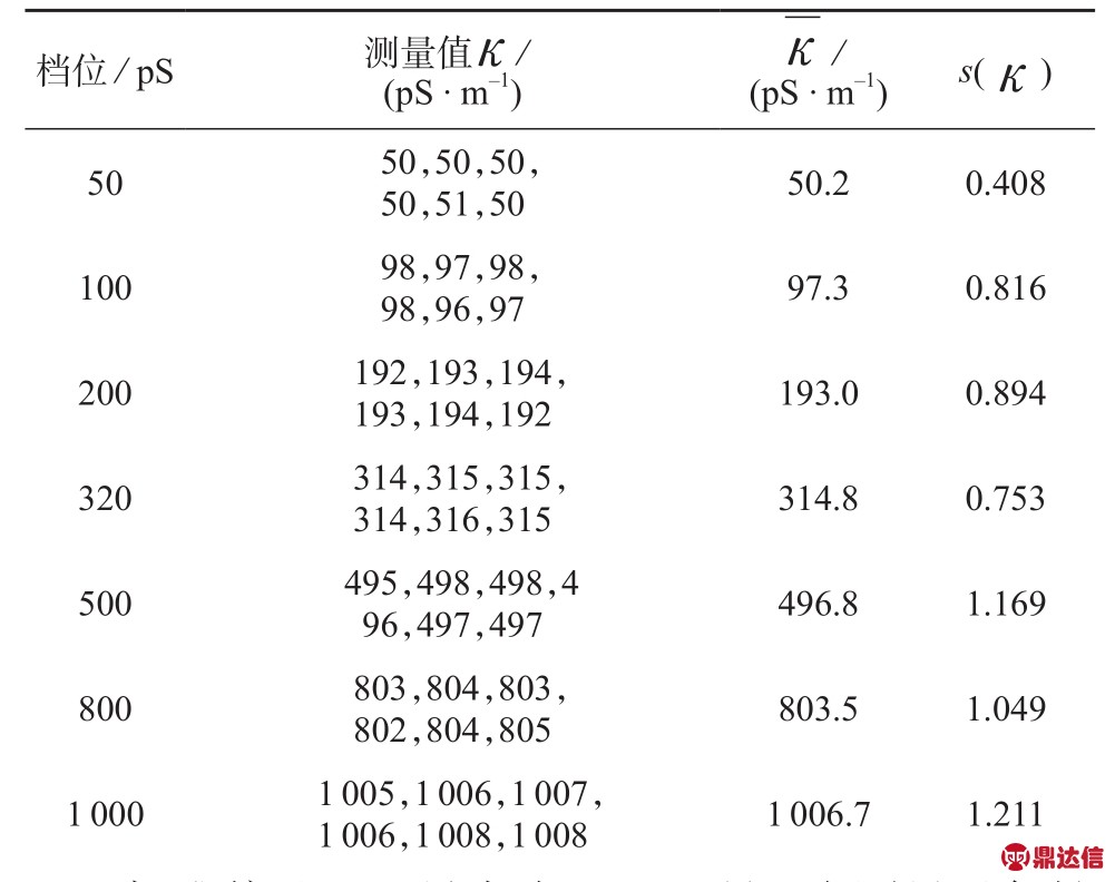 pagenumber_ebook=62,pagenumber_book=57