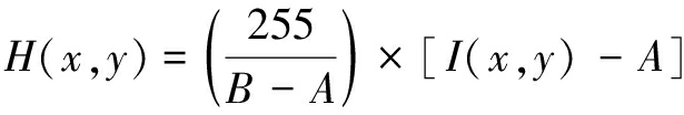 width=225,height=38,dpi=110
