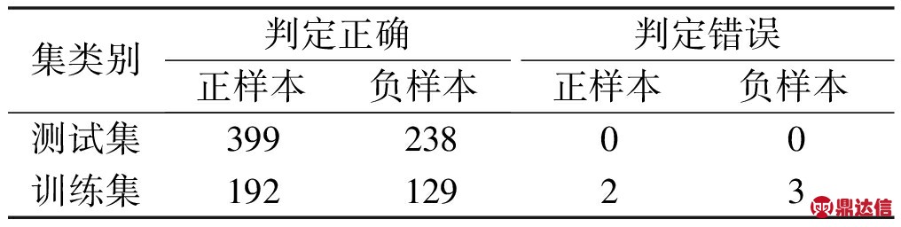 width=162,height=276,dpi=110