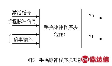 pagenumber_ebook=93,pagenumber_book=92