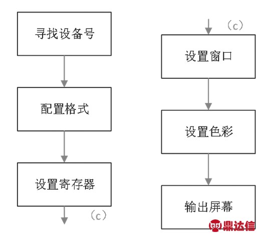 pagenumber_ebook=65,pagenumber_book=23