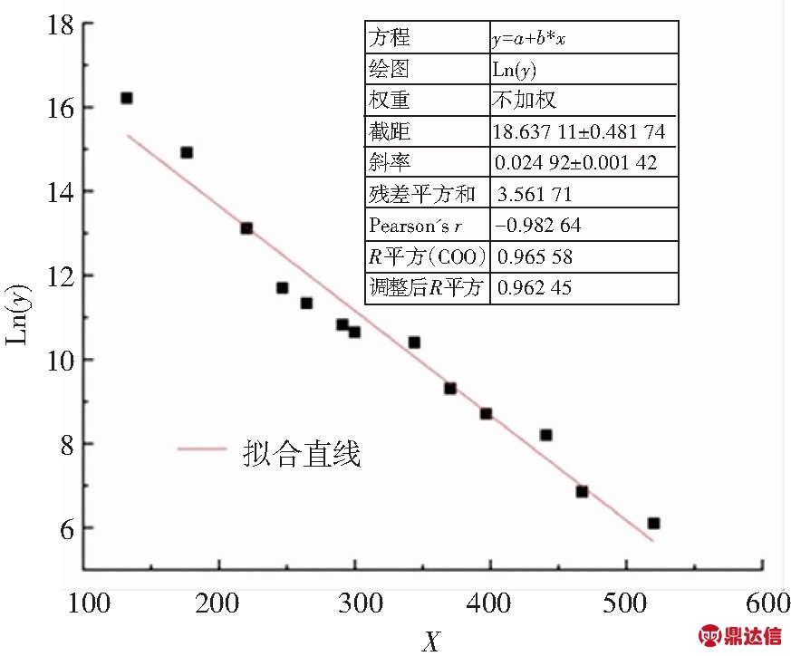 width=320,height=265,dpi=110