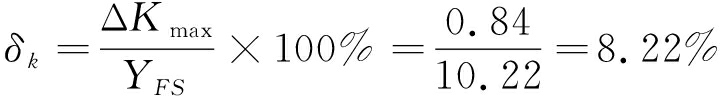 width=264,height=35,dpi=110