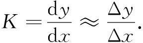 width=309,height=236,dpi=110