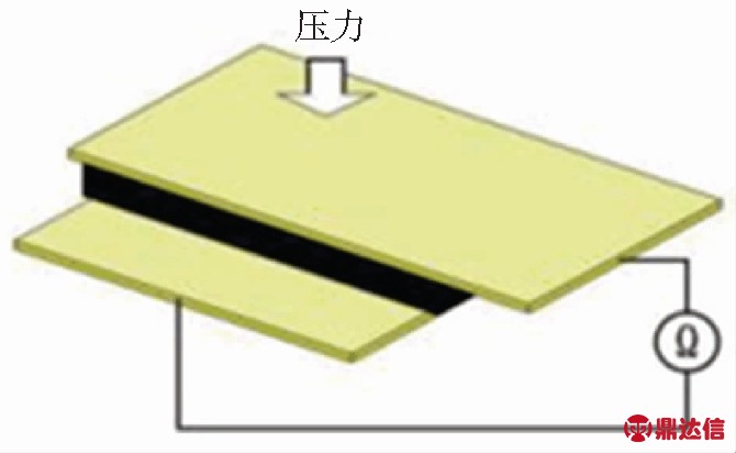 width=245,height=151,dpi=110