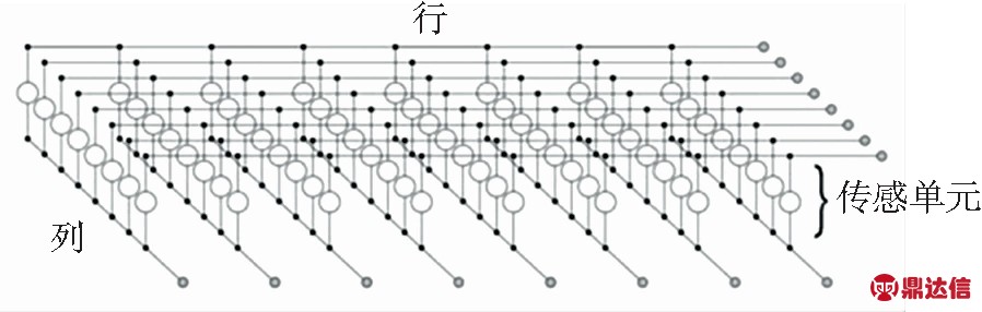 width=329,height=104,dpi=110