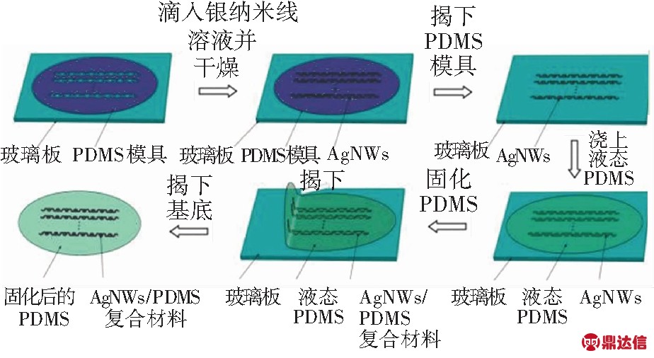 width=338,height=185,dpi=110