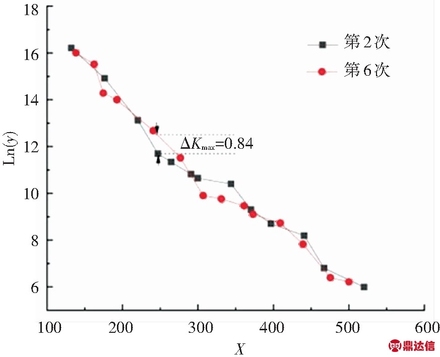 width=320,height=259,dpi=110