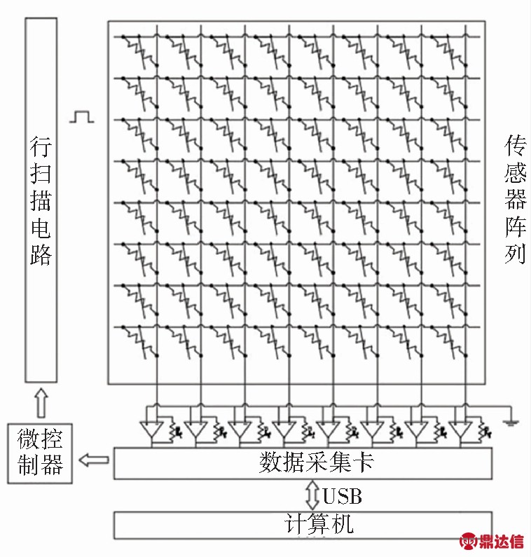 width=277,height=291,dpi=110
