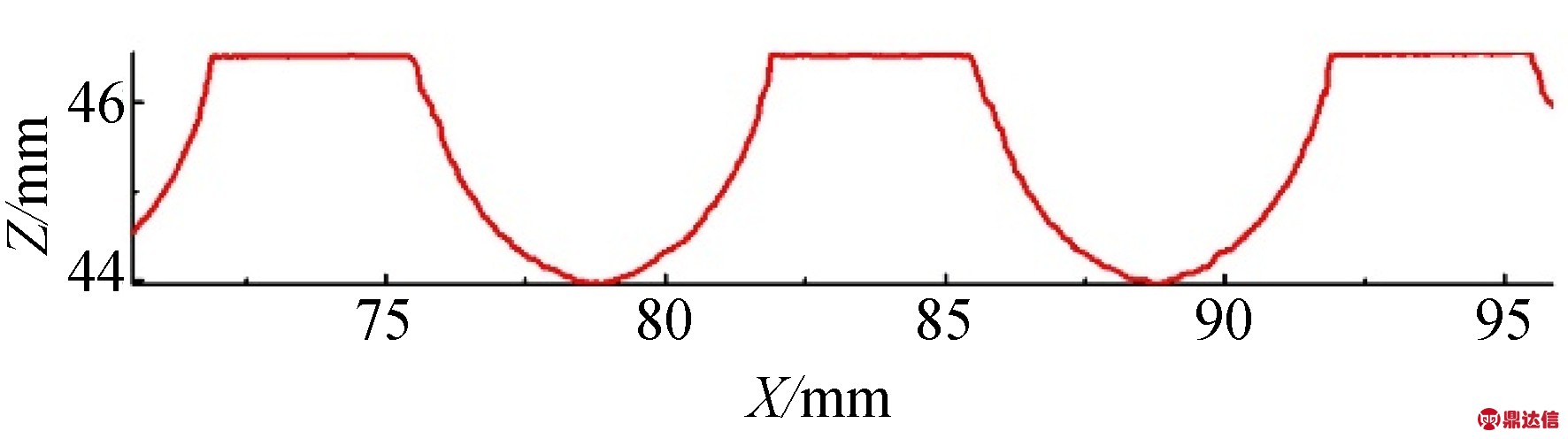 width=324,height=90,dpi=110
