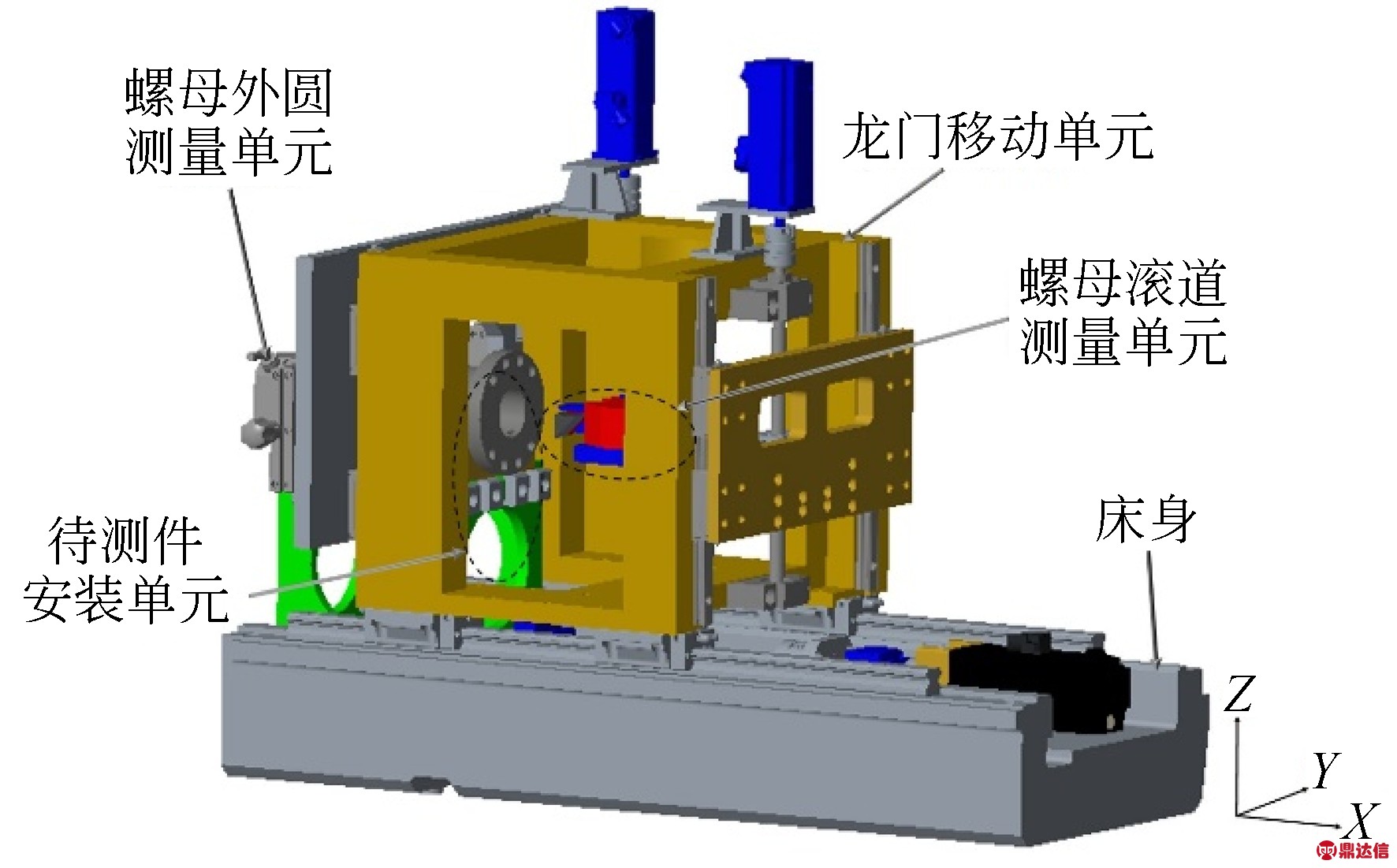 width=324,height=201,dpi=110