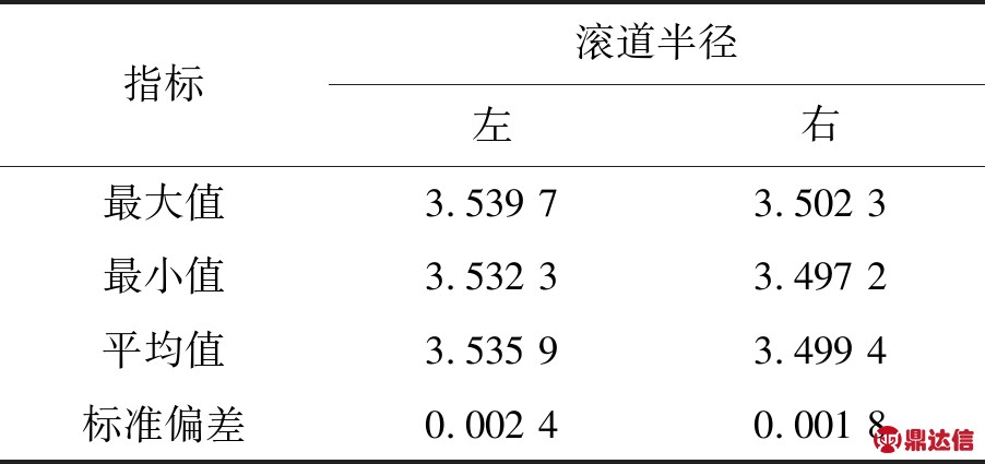 width=324,height=245,dpi=110