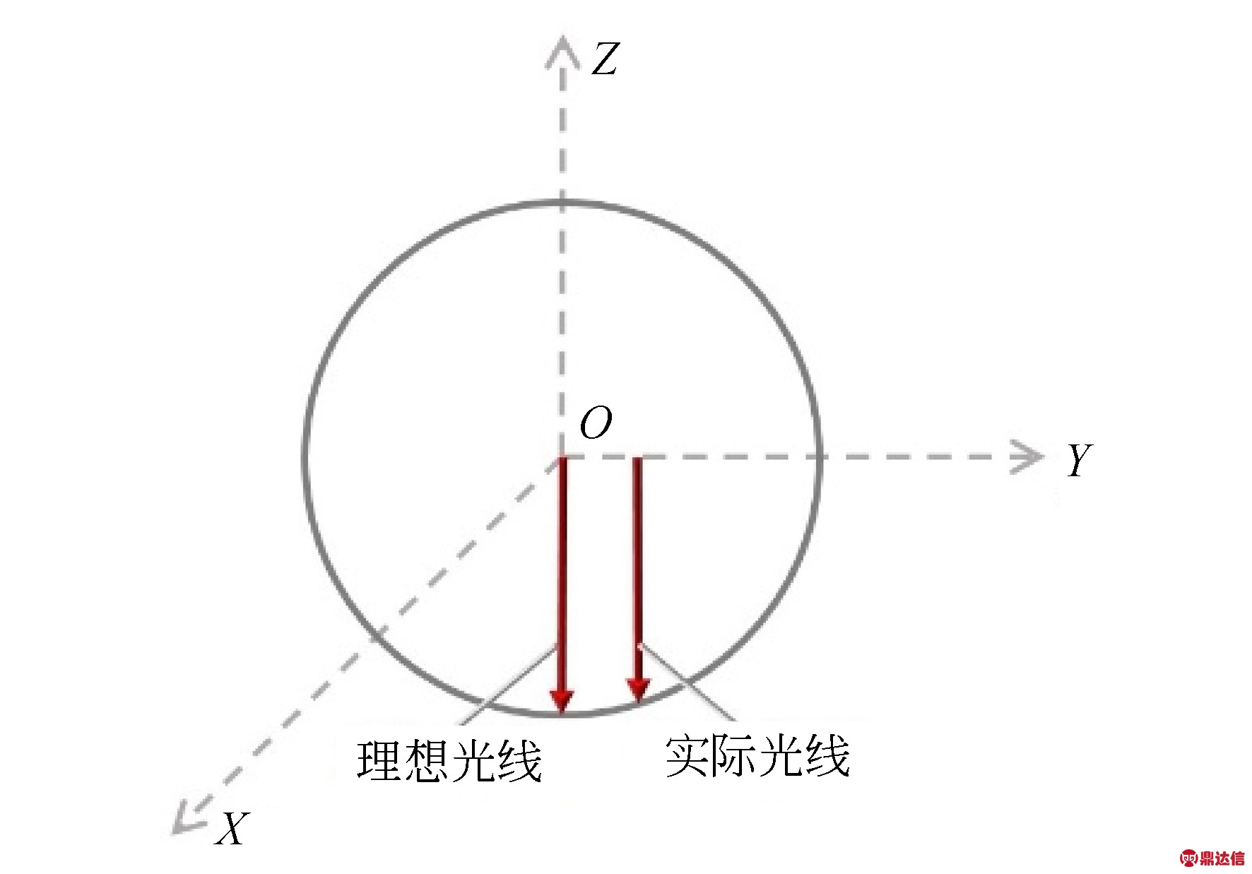 width=324,height=149,dpi=110