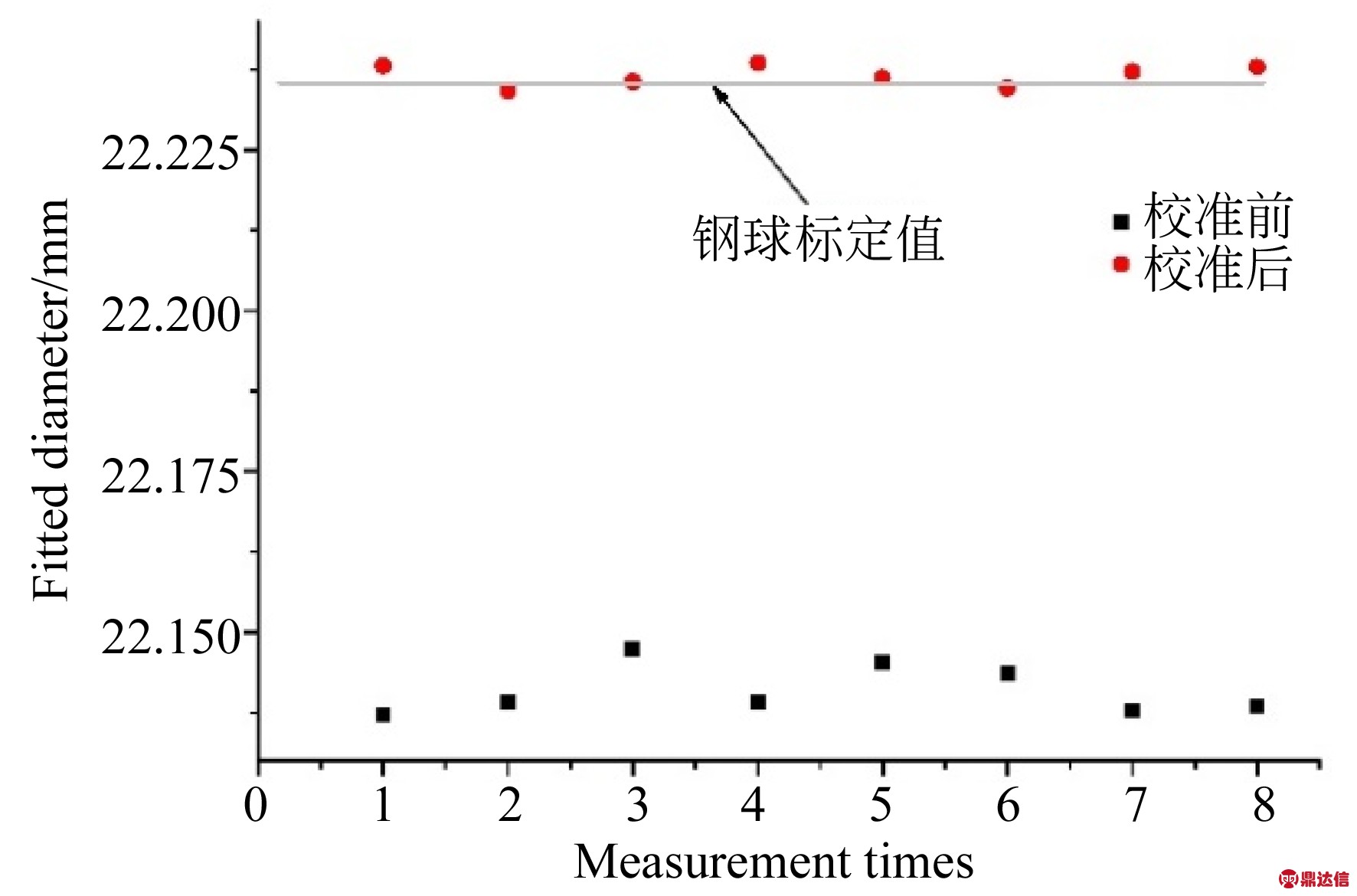 width=324,height=214,dpi=110