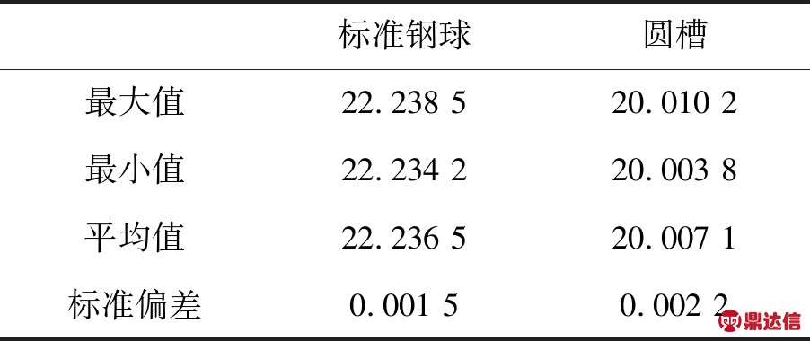 width=330,height=139,dpi=110