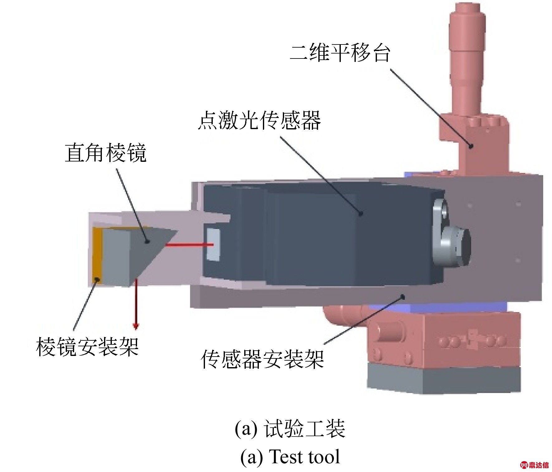 width=324,height=139,dpi=110