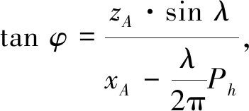 width=128,height=57,dpi=110