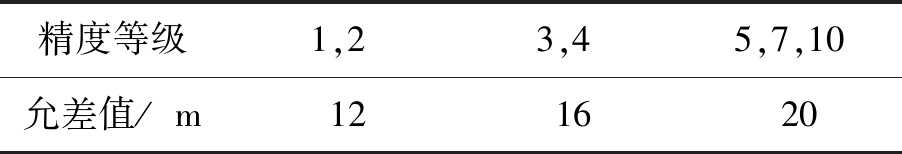 width=330,height=56,dpi=110