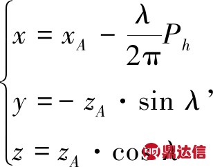 width=112,height=88,dpi=110