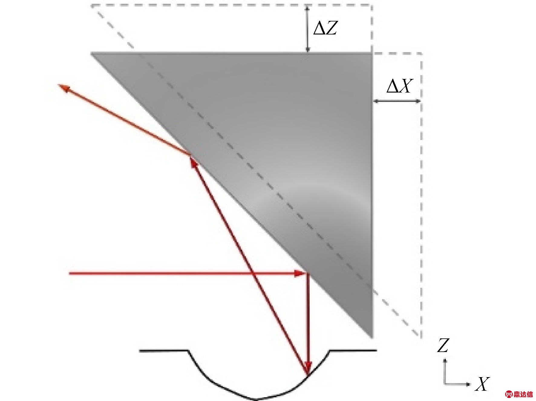 width=324,height=243,dpi=110