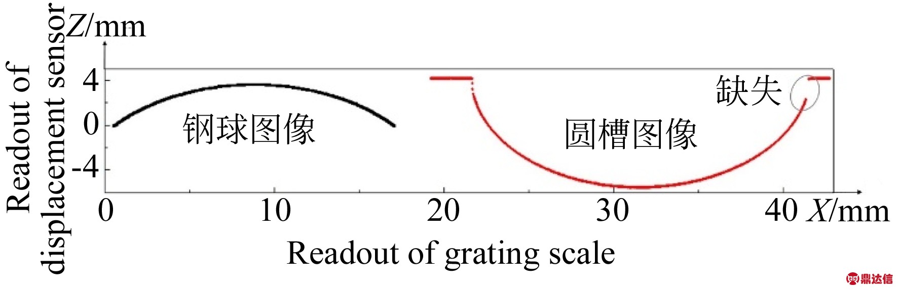width=324,height=105,dpi=110