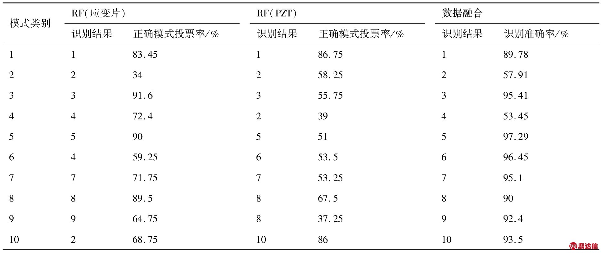 width=709,height=299,dpi=110
