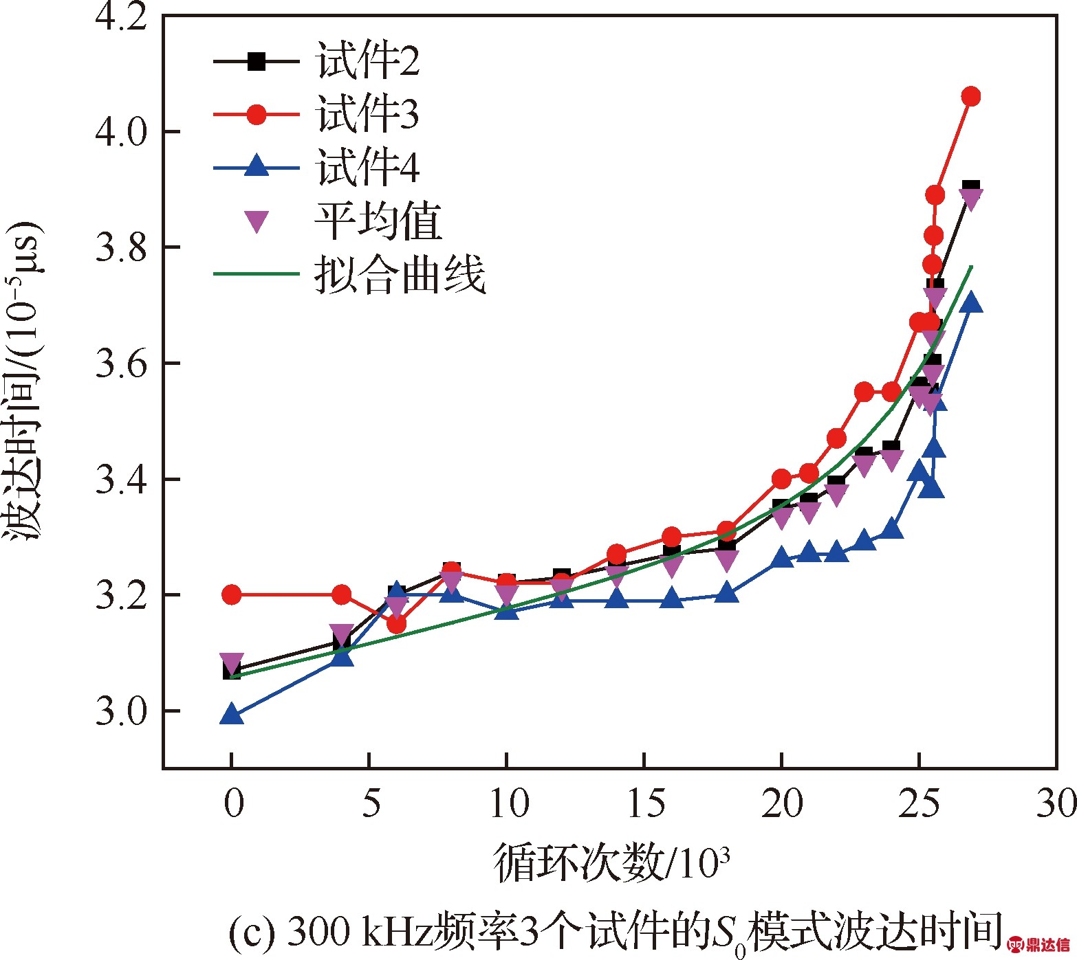 width=287,height=256,dpi=110