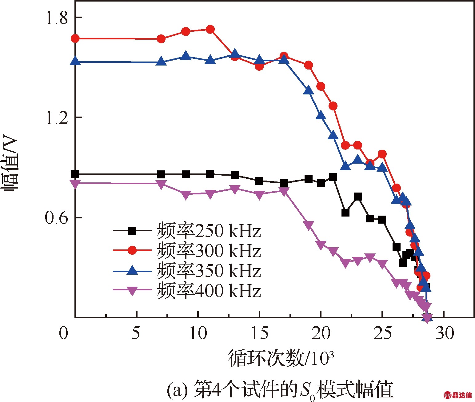width=283,height=239,dpi=110