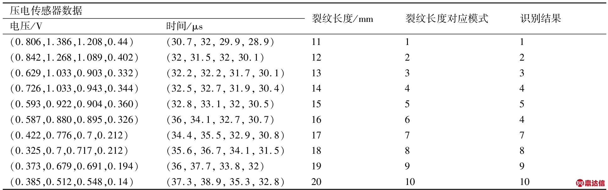 width=709,height=222,dpi=110