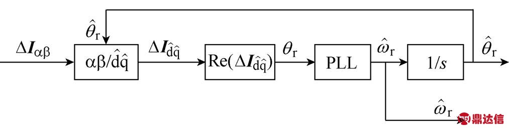 width=221.15,height=56.65