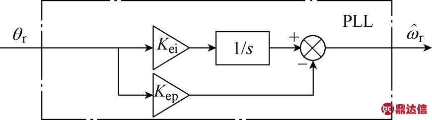 width=189.85,height=52.7