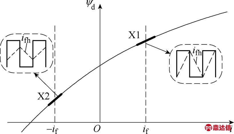 width=178.45,height=101.9
