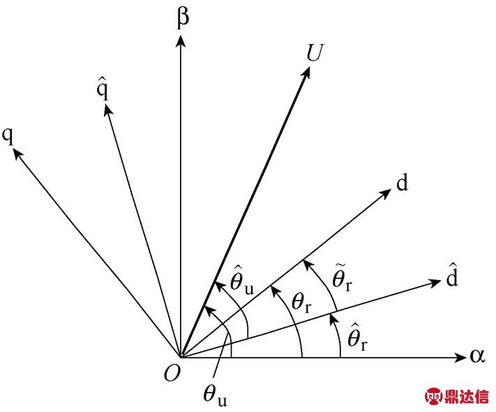 width=155.05,height=128.9