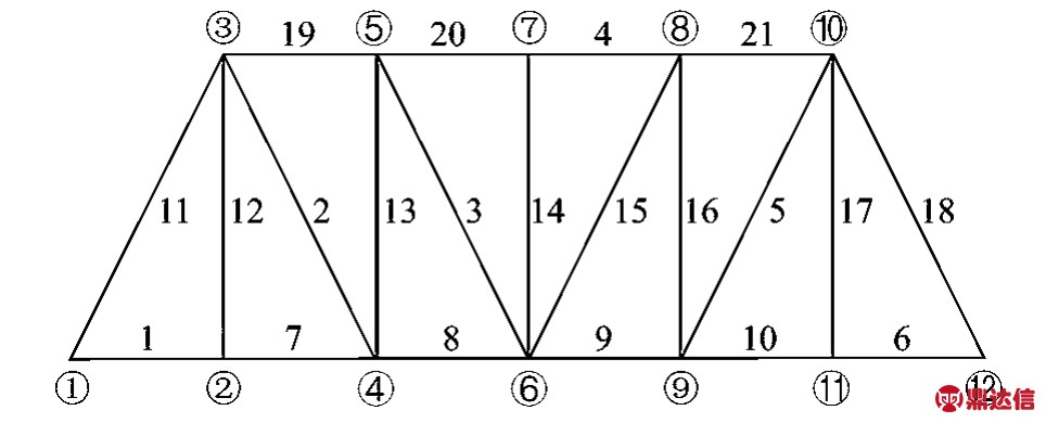 pagenumber_ebook=96,pagenumber_book=720