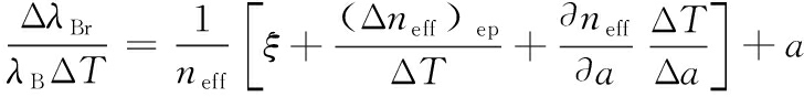 width=266,height=32,dpi=110